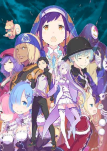 Re:ZERO Starting Life in Another World The Prophecy of the Throne Steam - Enjify